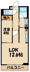 フォーラム鶴間の物件間取画像